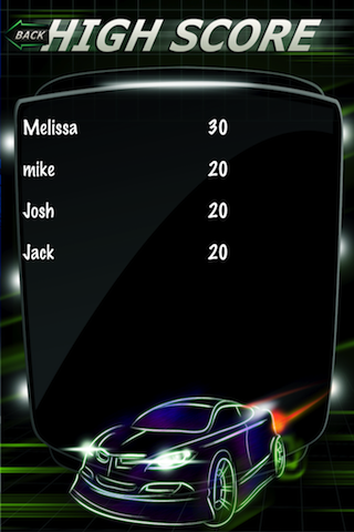 Screenshot How Far Can You Drive? Screenshot How Far Can You Drive?